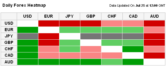forex heatmap.PNG