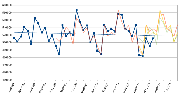portugal-consumo-combustiveis.PNG