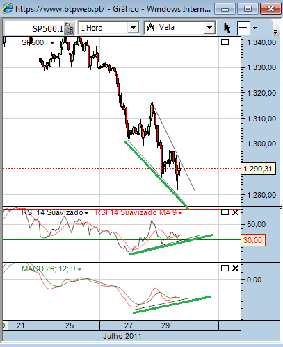 sp 29-7-2011 (4).png