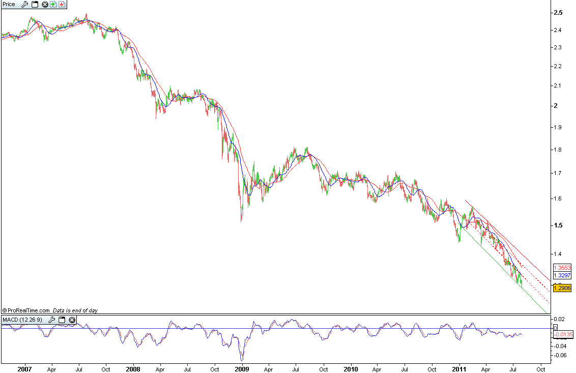 gbpchf1.PNG