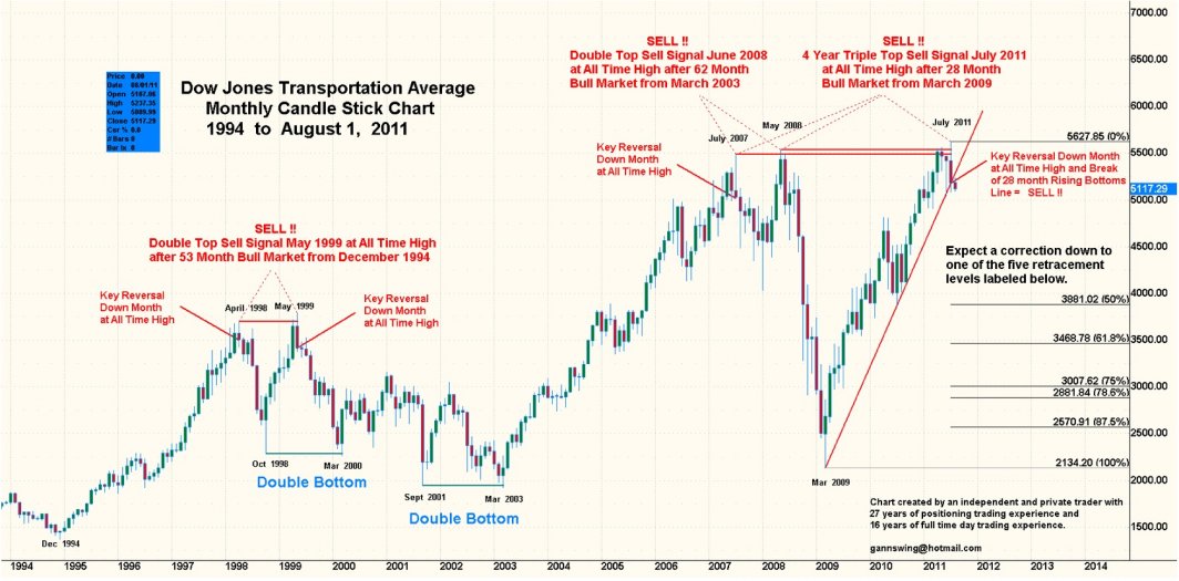 chart.jpg