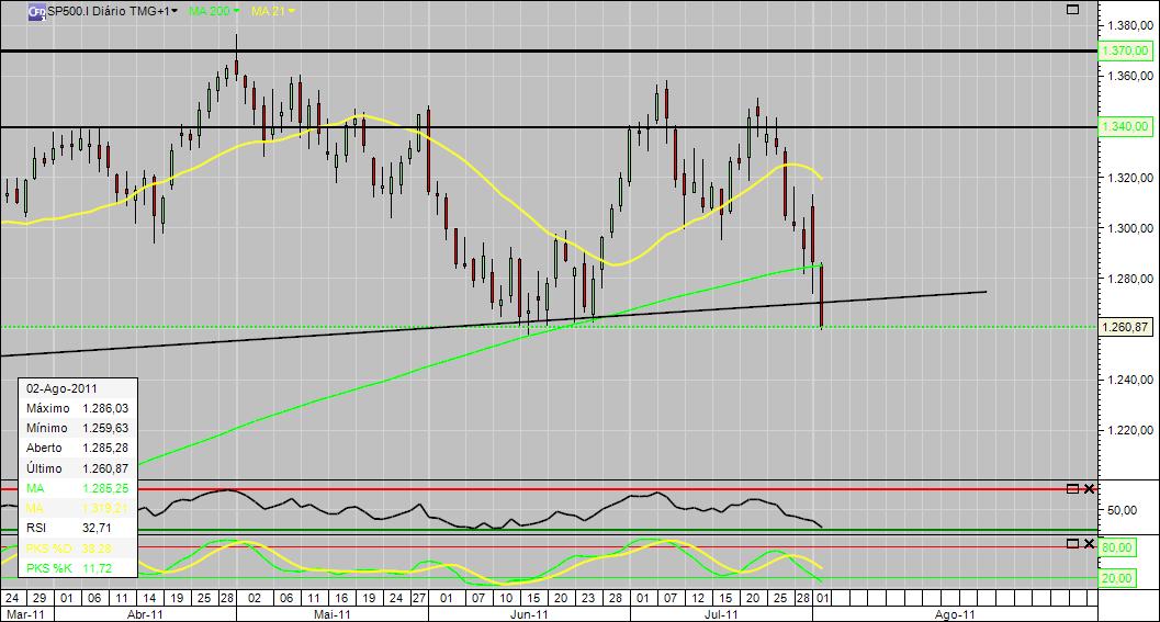 S&P500-3.jpg
