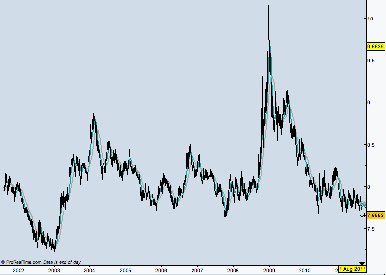 eur-nok.png