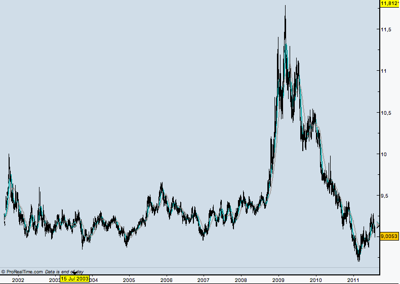 eur-sek.png