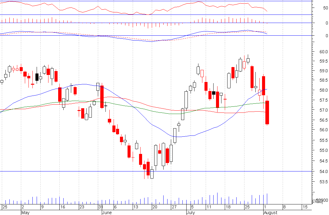 qqq3.PNG