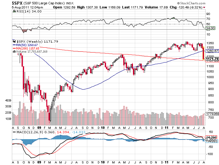 sp 5-8-2011.png
