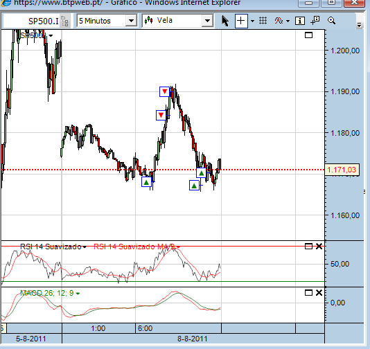sp 8-8-2011(1).png