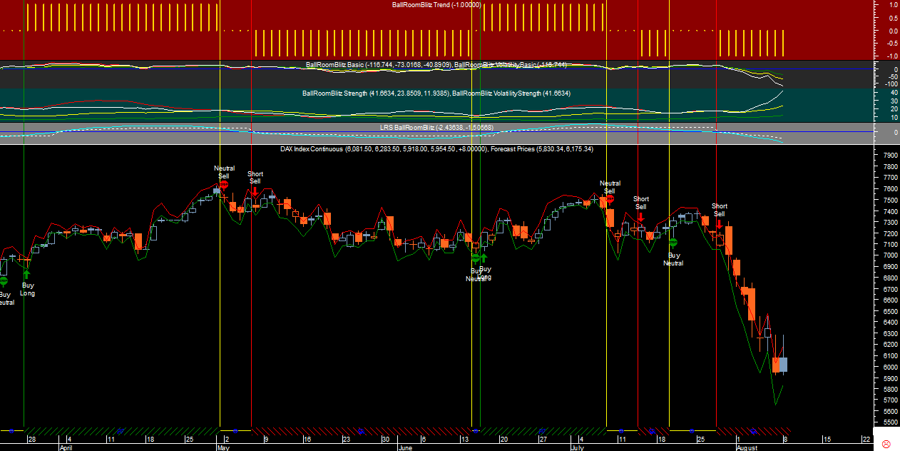 DAX BRB20110808A.png