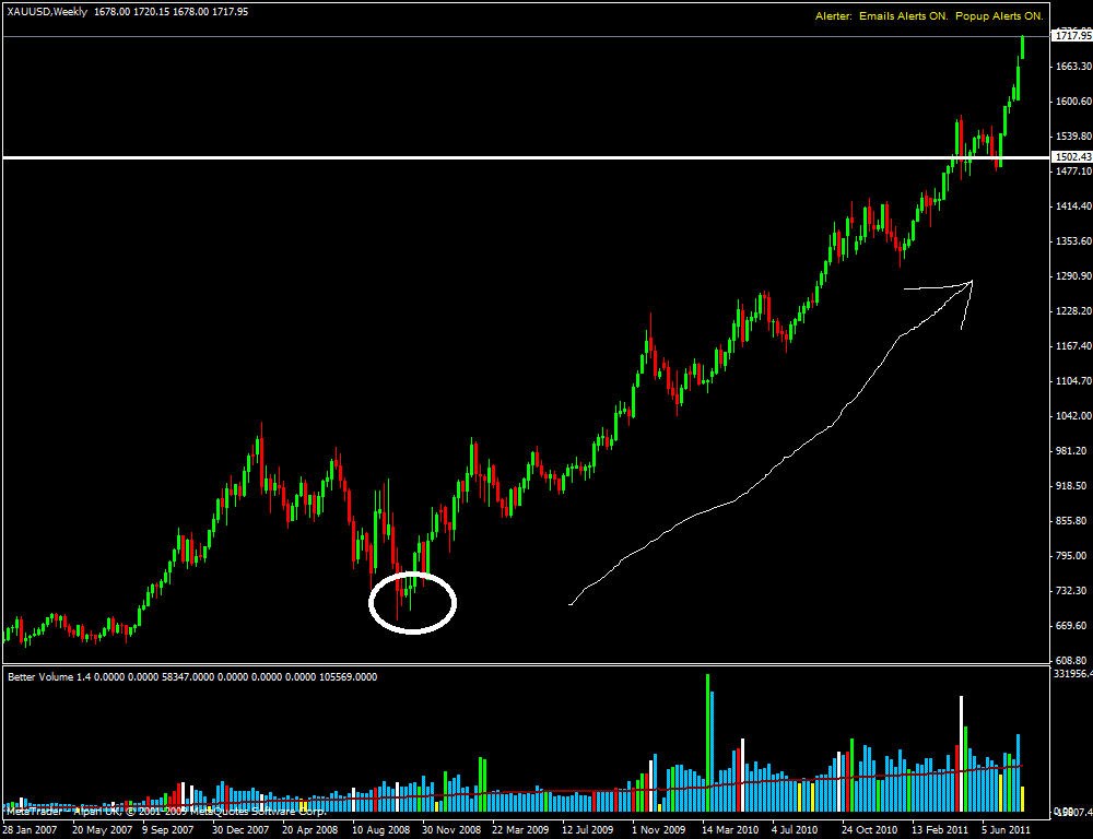 xauusd.gif