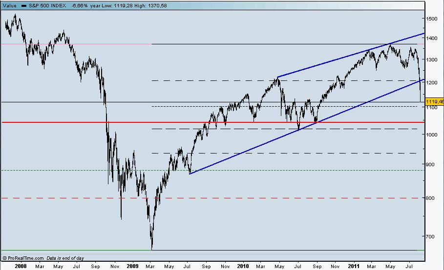 S&P.jpg