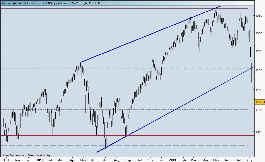 S&P500.jpg