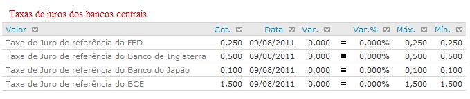 rates.jpg