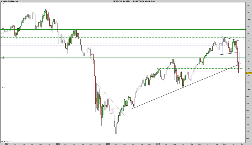 090811 sp500 S b.PNG