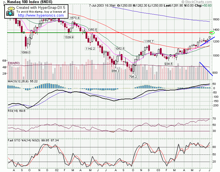 ndx w.gif