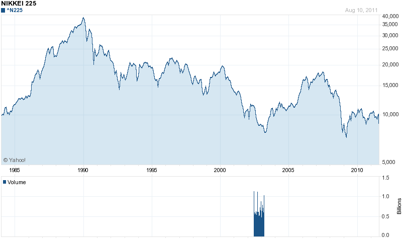 nikkei.png