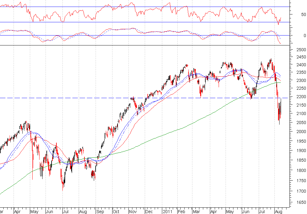 ndx1.PNG