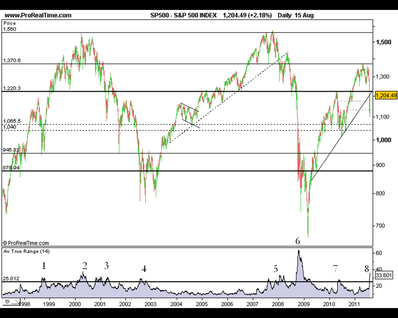 SPX_ATR.PNG