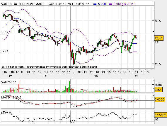 JMT short term trading.bmp