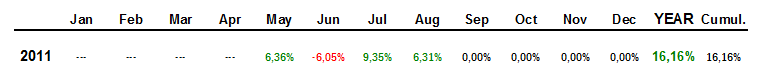 Portfolio_22Agosto2011.png