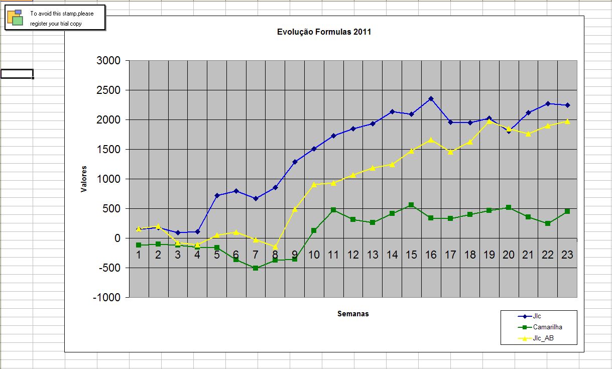 graficos_2011_01Julho.jpg