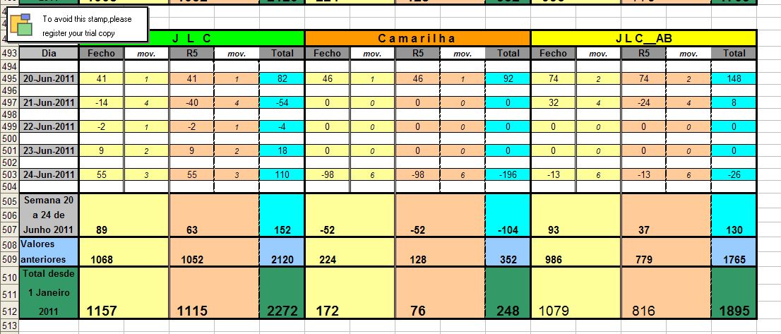 Resultados_20Junho_24Junho_2011.jpg