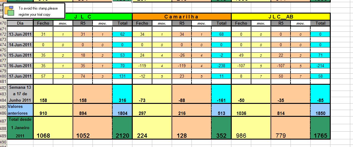 Resultados_13Junho_17Junho_2011.jpg