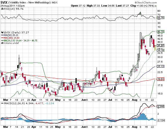 vix.png