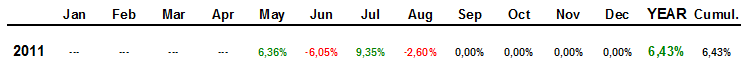 Portfolio_24Agosto2011.png