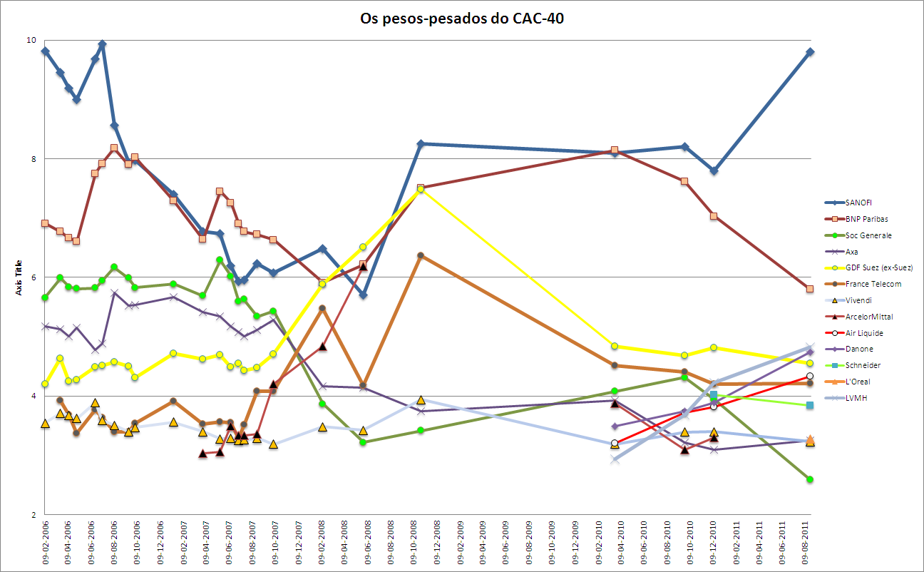 pesos cac ago 2011.PNG