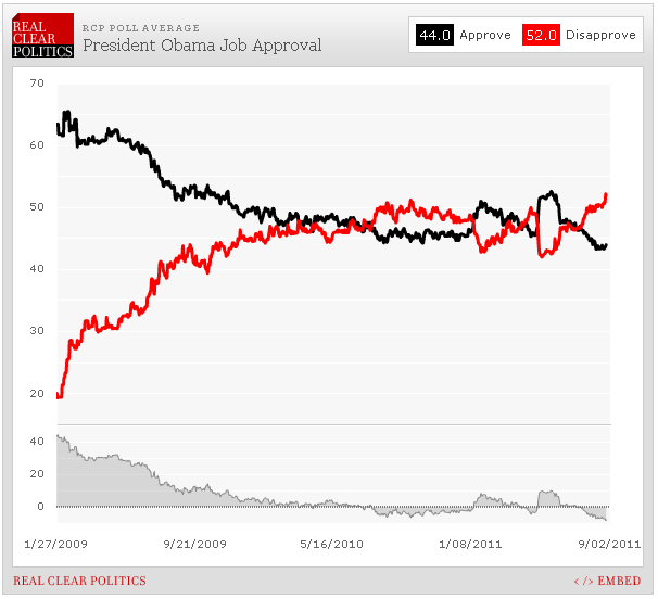 obama job.PNG