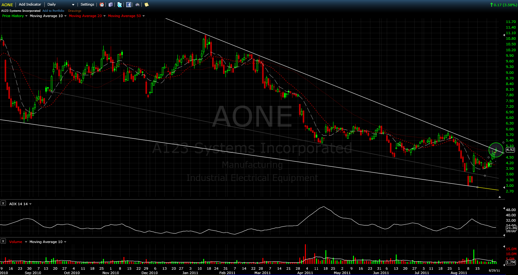 aone.png