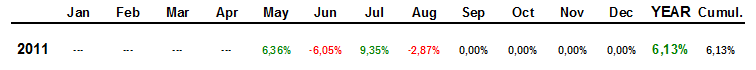 Portfolio_31Agosto2011.png