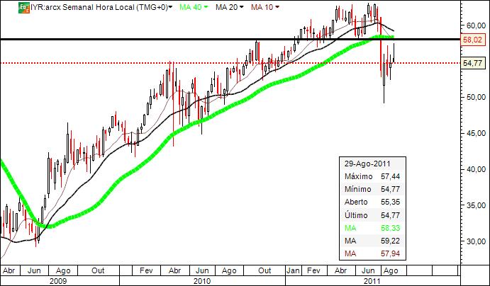 IYR_6Setembro2011.jpg