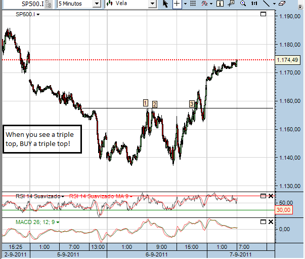 sp 7-9-2011.png