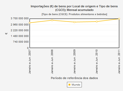 GraficoINE4.jpg