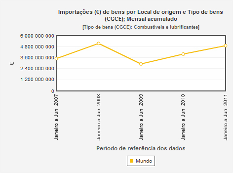 GraficoINE3.jpg