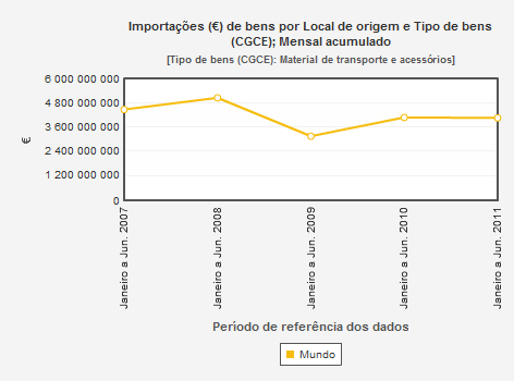GraficoINE2.jpg