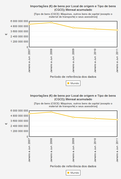 GraficoINE1.jpg