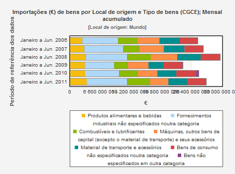 GraficoINE5.jpg