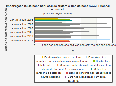 GraficoINE6.jpg
