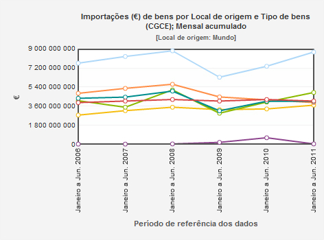 GraficoINE7.jpg