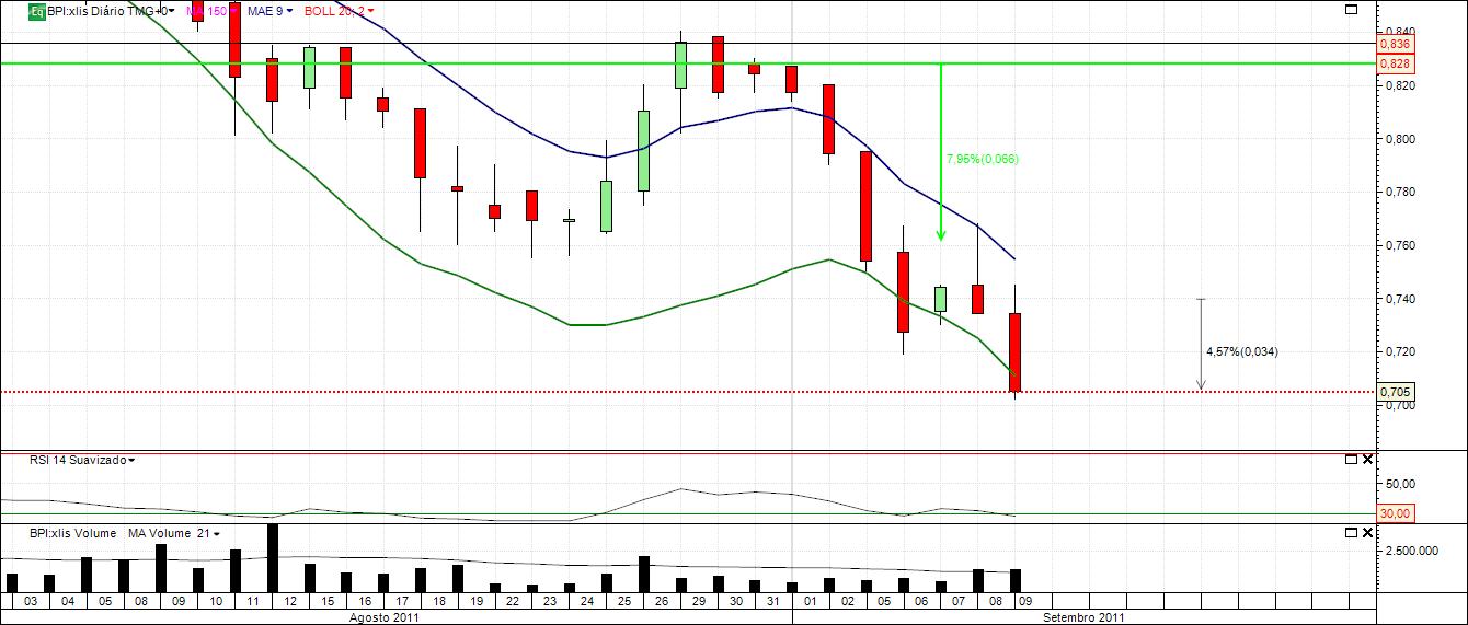 BPI 9-9-2011.jpg