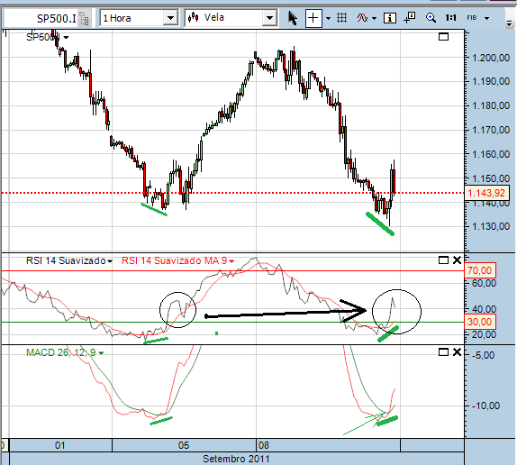 sp 12-9-2011(3).png