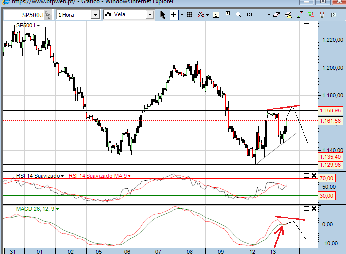 sp 13-9-2011(1).png