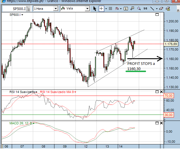 sp 14-9-2011(2).png