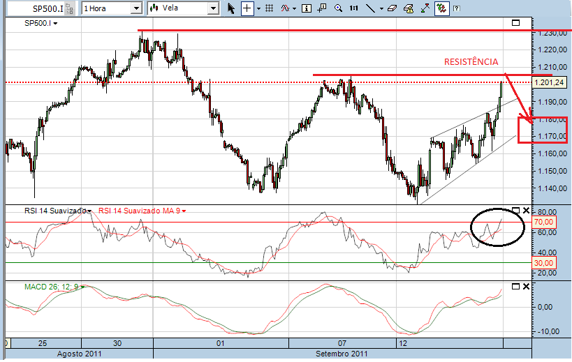 sp 14-9-2011(3).png
