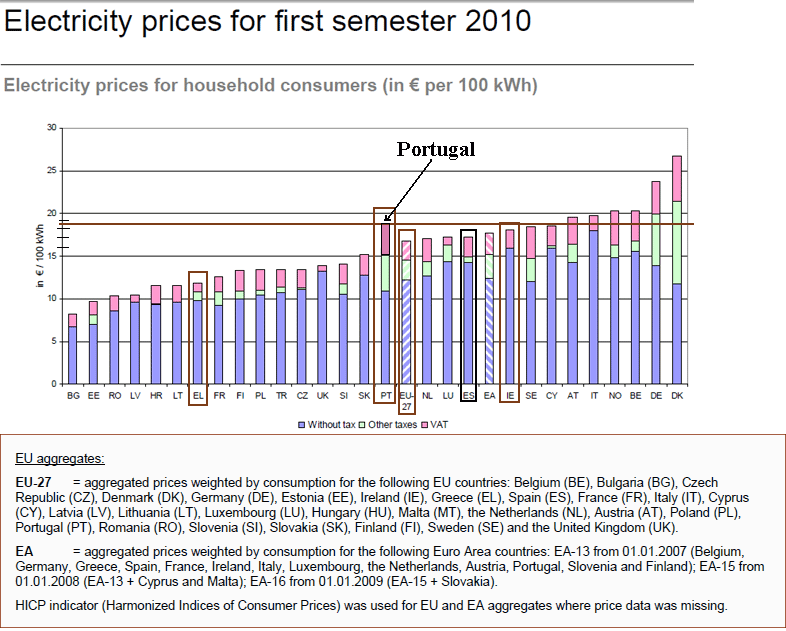 Electricity_Europe_b.GIF
