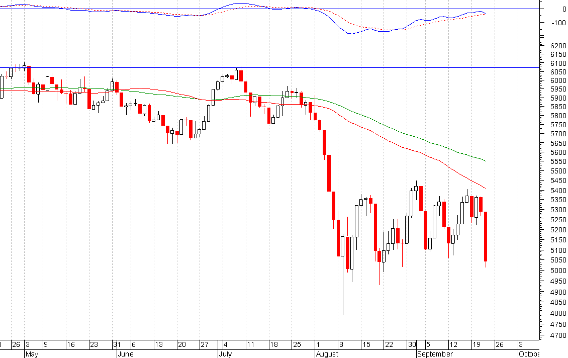 ftse.PNG