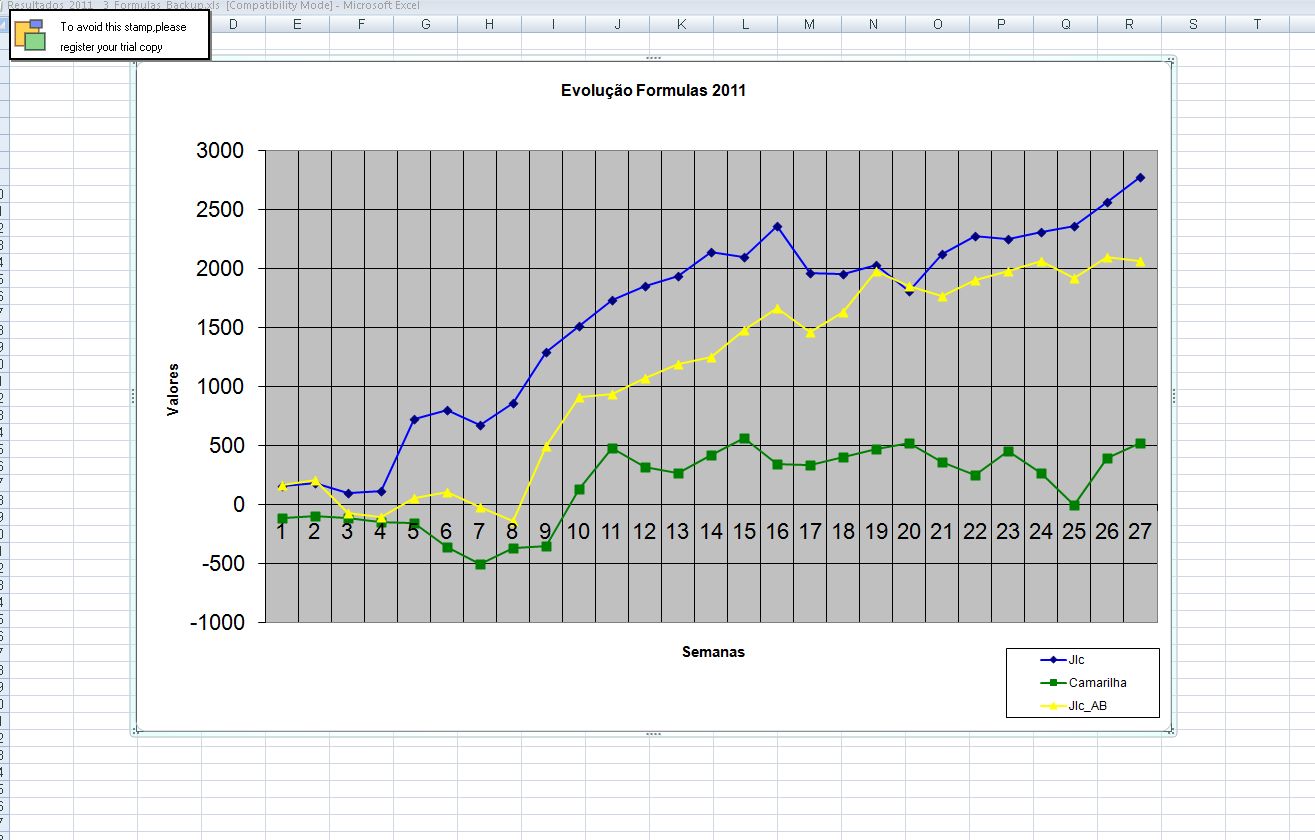 graficos_2011_29Julho.jpg