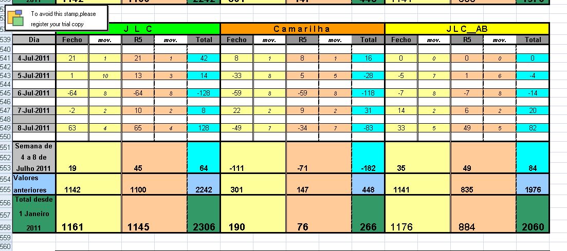 Resultados_04Jul_08Jul_2011.jpg